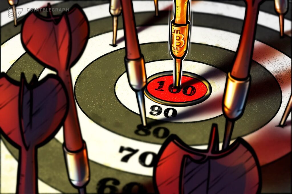 Bitcoin traders prepare for rally to 0K as ‘decoupling’ and ‘gold leads BTC’ trend takes shape