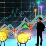 CEX listings outperform Nasdaq and Dow IPOs with 80% average returns