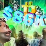 Bitcoin rally to K shows investor confidence, but it’s too early to confirm a trend reversal