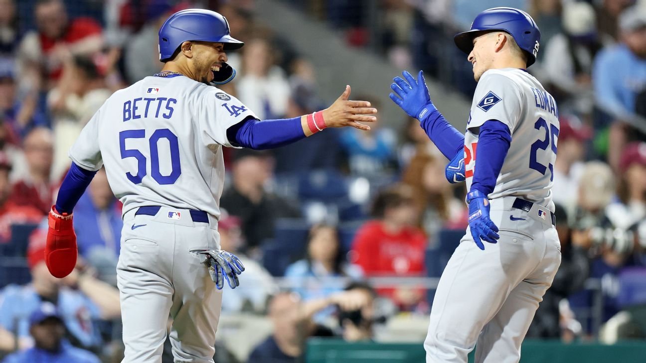 What we’ve learned about the 2025 Los Angeles Dodgers so far