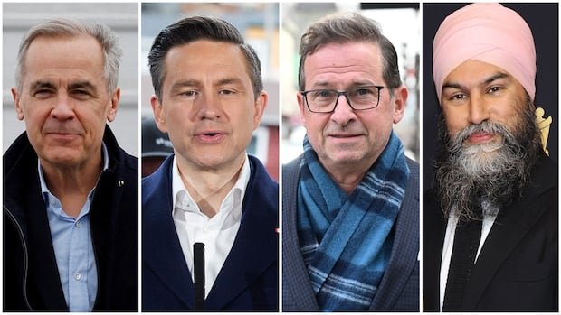 The economy, housing, pipelines: Not all claims in the federal election campaign were true The economy, housing, pipelines: Not all claims in the federal election campaign were true