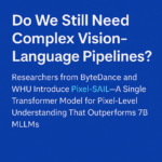 Do We Still Need Complex Vision-Language Pipelines? Researchers from ByteDance and WHU Introduce Pixel-SAIL—A Single Transformer Model for Pixel-Level Understanding That Outperforms 7B MLLMs