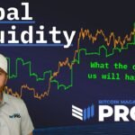 How Expanding Global Liquidity Could Drive Bitcoin Price To New All-Time Highs