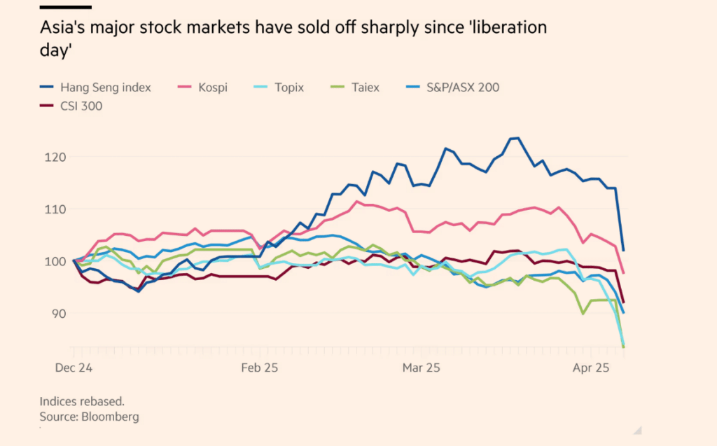 China Stock Market Today Live Chart: Stocks Crash At 10% Open China Stock Market Today Live Chart: Stocks Crash At 10% Open