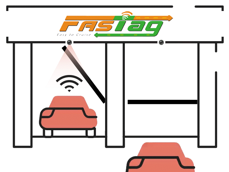 FASTag -based-road-toll-collection-system-to-remain-applicable-in-the-country-government-clarifies | देश में लागू रहेगा FASTag सिस्टम: परिवहन मंत्रालय ने 1 मई से सेटेलाइट टोल सिस्टम लागू होने को फेक बताया