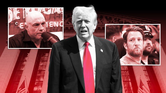Market turmoil strains bro-sphere’s bromance with Donald Trump Market turmoil strains bro-sphere’s bromance with Donald Trump