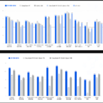 THUDM Releases GLM 4: A 32B Parameter Model Competing Head-to-Head with GPT-4o and DeepSeek-V3