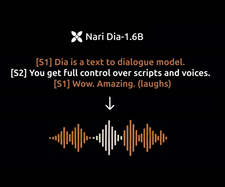 Open-Source TTS Reaches New Heights: Nari Labs Releases Dia, a 1.6B Parameter Model for Real-Time Voice Cloning and Expressive Speech Synthesis on Consumer Device