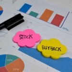 Top 3 Mid-to-Mega Cap Stocks with Big Buyback Plans