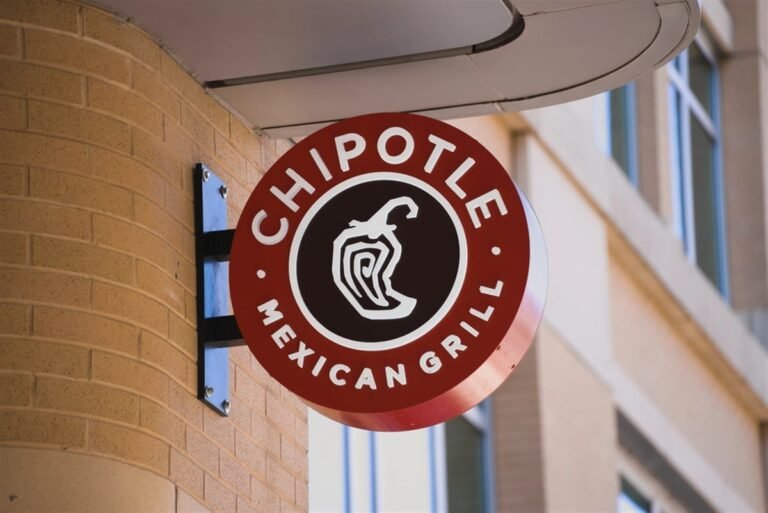 Chipotle Mexican Grill Stock Signals Strong Q2 Entry Opportunity
