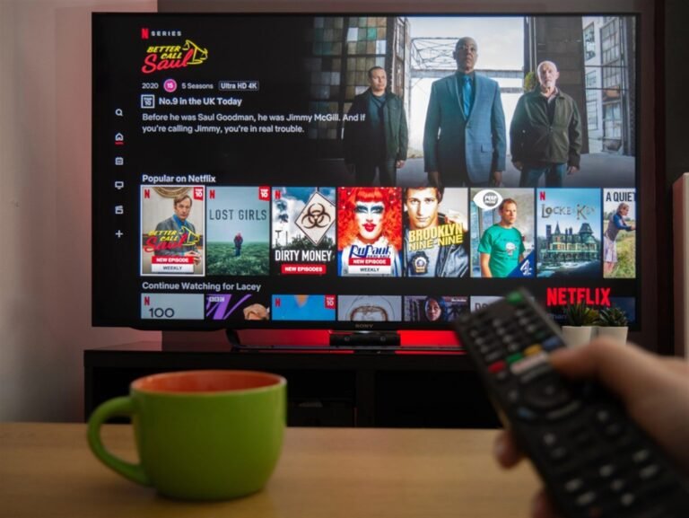 Netflix Stock Eyes  Trillion Valuation by 2030