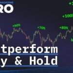 This Easy Bitcoin ETF Flow Strategy Beats Buy And Hold By 40%