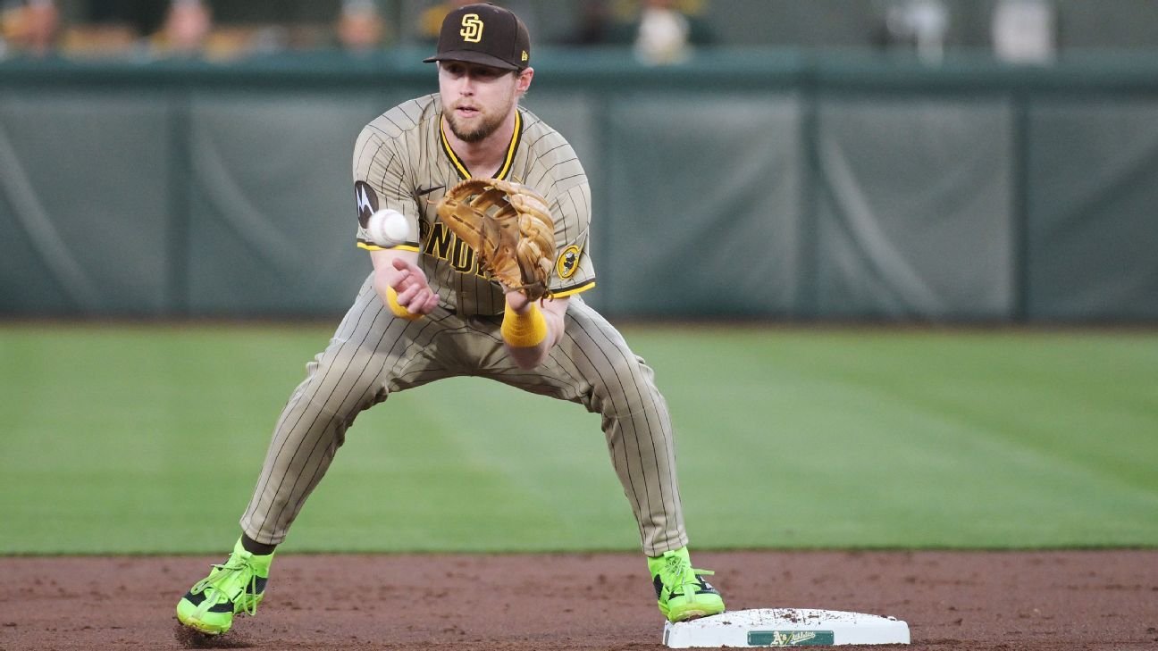 Padres activate 2B Jake Cronenworth (rib) from injured list Padres activate 2B Jake Cronenworth (rib) from injured list