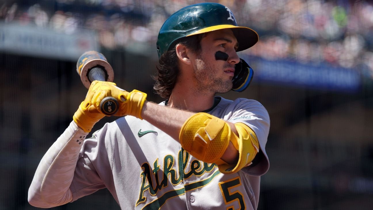 Athletics’ Jacob Wilson leaves with forearm contusion from HBP Athletics’ Jacob Wilson leaves with forearm contusion from HBP