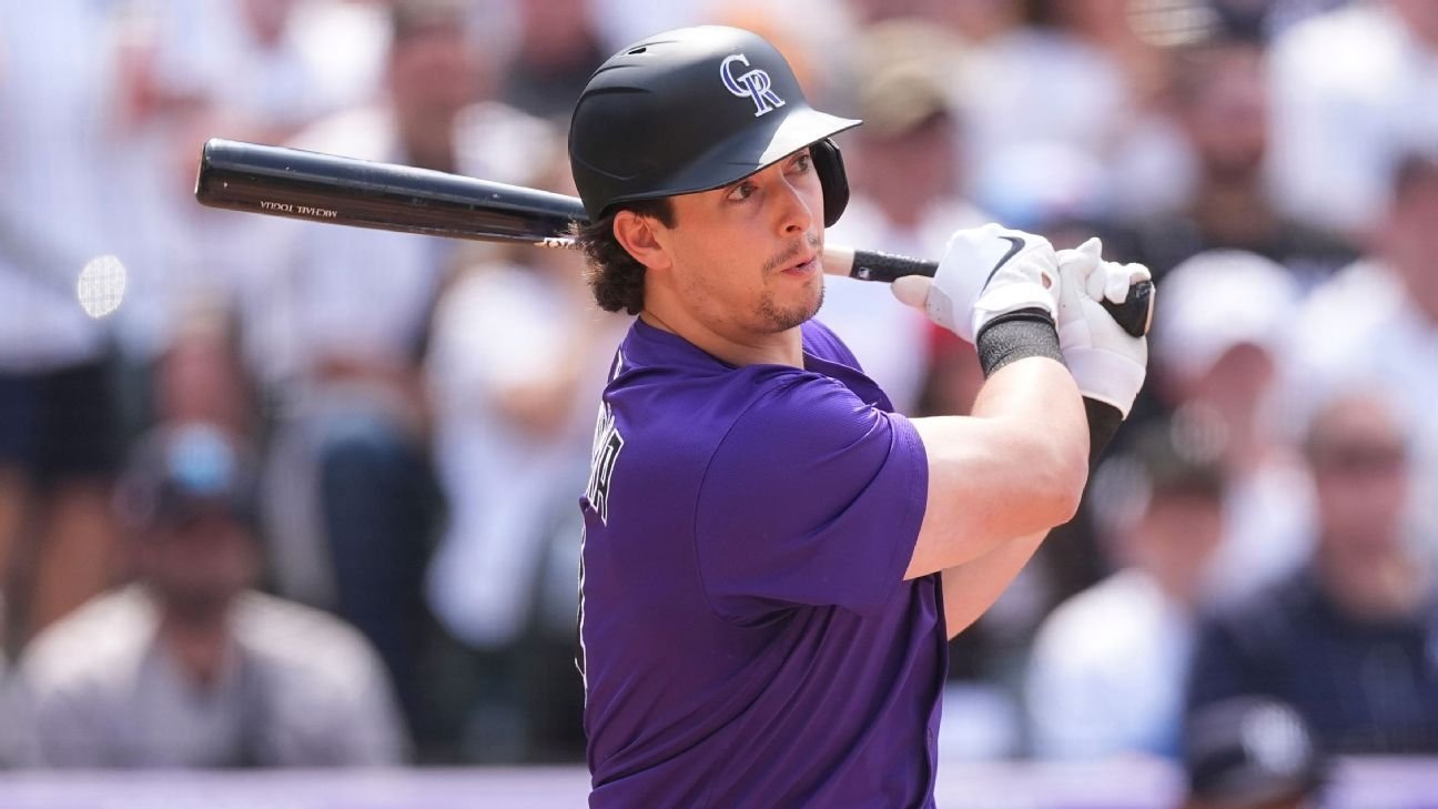 Rockies demote first baseman Michael Toglia amid struggles Rockies demote first baseman Michael Toglia amid struggles