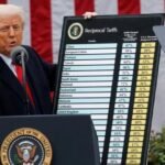 Liberation Day tariffs blocked by court, Trump team pushes back with appeal