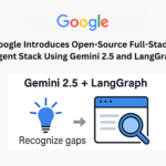 Google Introduces Open-Source Full-Stack AI Agent Stack Using Gemini 2.5 and LangGraph for Multi-Step Web Search, Reflection, and Synthesis