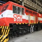After Bihar plant loco export to the Republic of Guinea, BLW dispatches locos to Mozambique | Business News