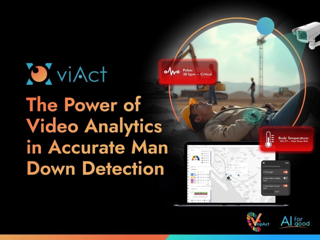 The Power of Video Analytics in Accurate Man Down Detection
