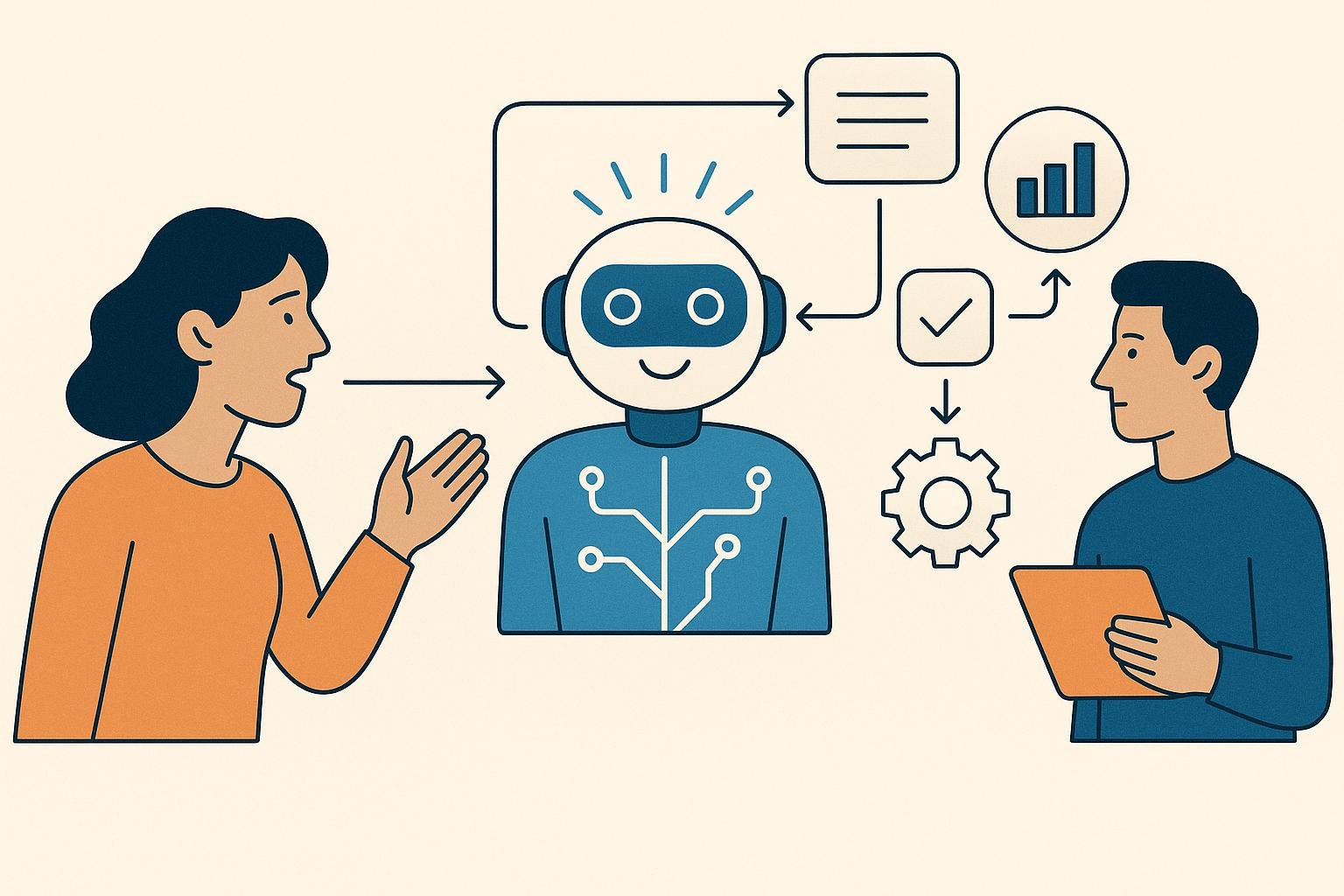 AI Agents Revolutionize Daily Workflows AI Agents Revolutionize Daily Workflows