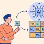 Exploring the Machine Learning Periodic Table