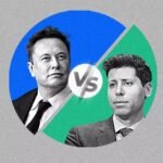 Federal Regulators Back Musk, OpenAI Lawsuit