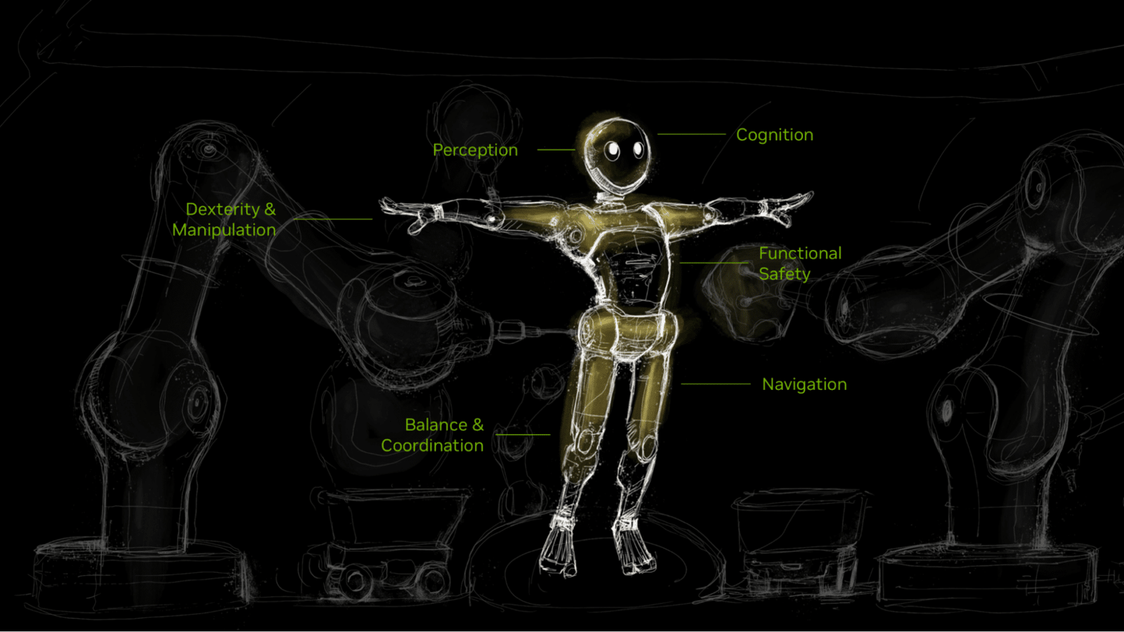 Nvidia’s Cosmos AI Empowers Humanoid Robot Navigation Nvidia’s Cosmos AI Empowers Humanoid Robot Navigation