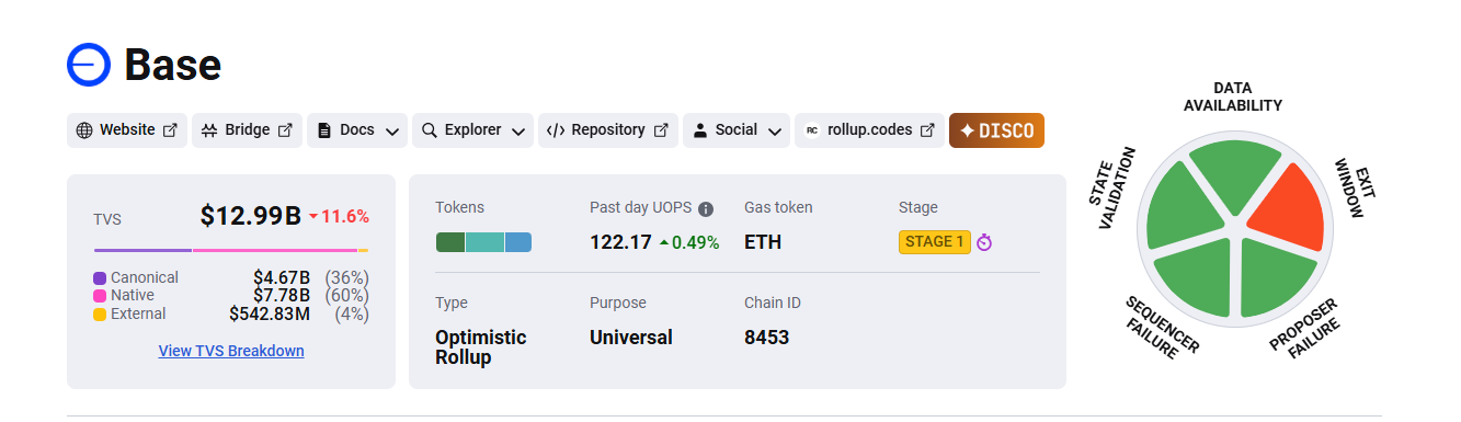 What Is EnterBeat Crypto? EBT Price Prediction After 300% Skyrocket What Is EnterBeat Crypto? EBT Price Prediction After 300% Skyrocket