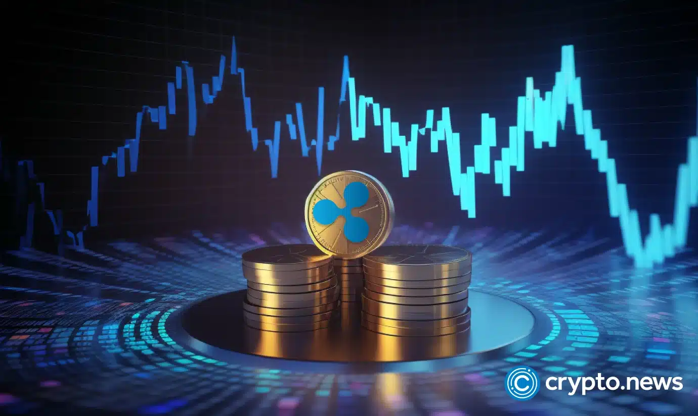 is a new all-time high rally next?