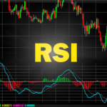 RSI-Battered Stocks That May Be Ready to Bounce