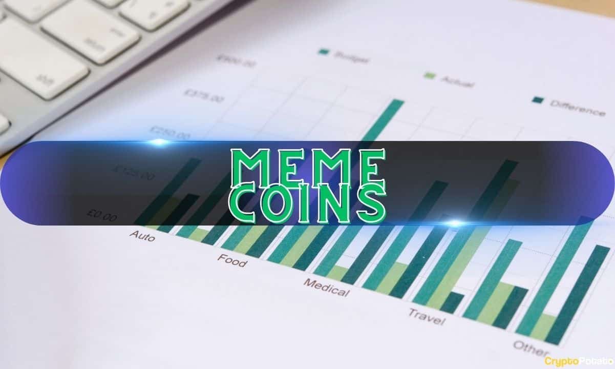 Majority of Crypto Users Start With Meme Coins Before Expanding Portfolios: Gemini Report Majority of Crypto Users Start With Meme Coins Before Expanding Portfolios: Gemini Report