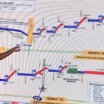 EAC holds meeting on Polavaram–Banakacherla Project