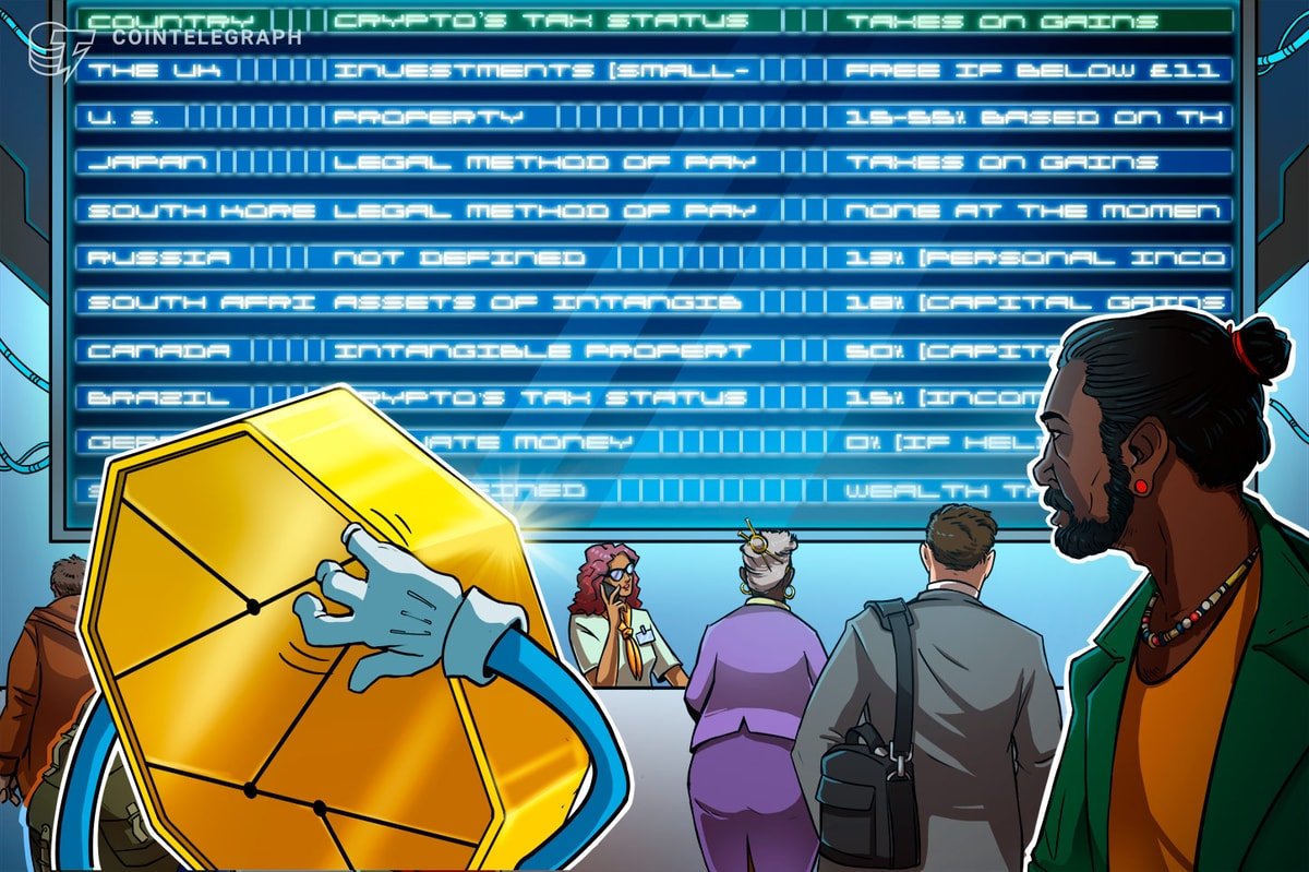 Crypto Investors’ Golden Visa Options Shrink