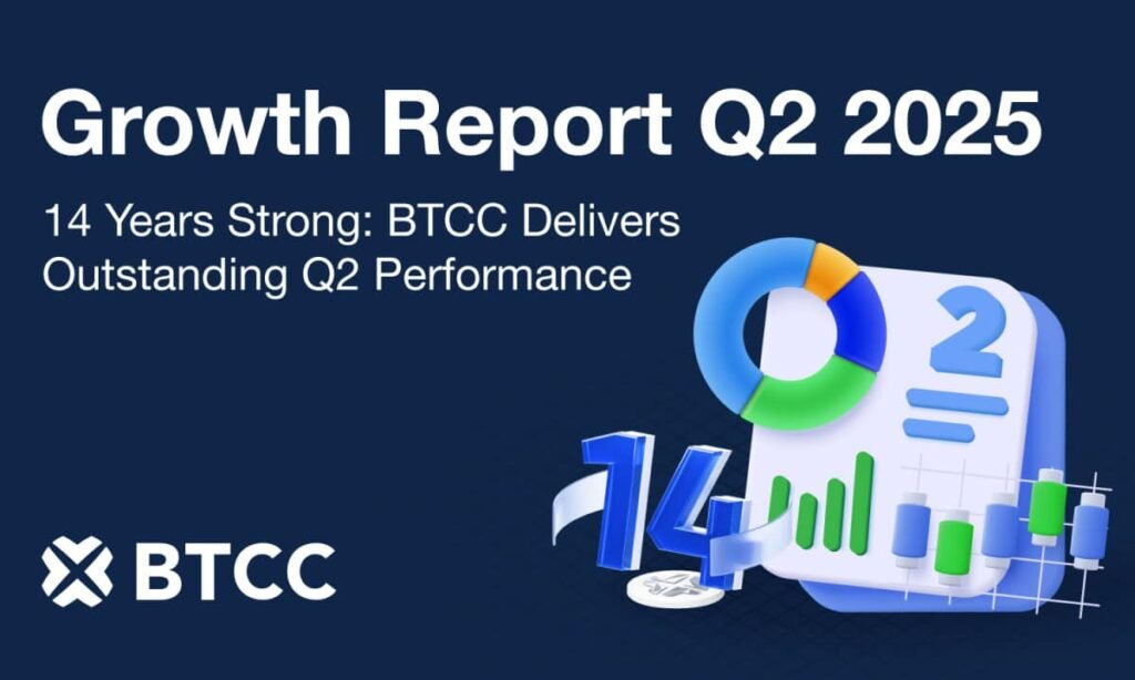 BTCC Exchange Reports Remarkable Q2 2025 Performance with 7 Billion Trading Volume BTCC Exchange Reports Remarkable Q2 2025 Performance with 7 Billion Trading Volume