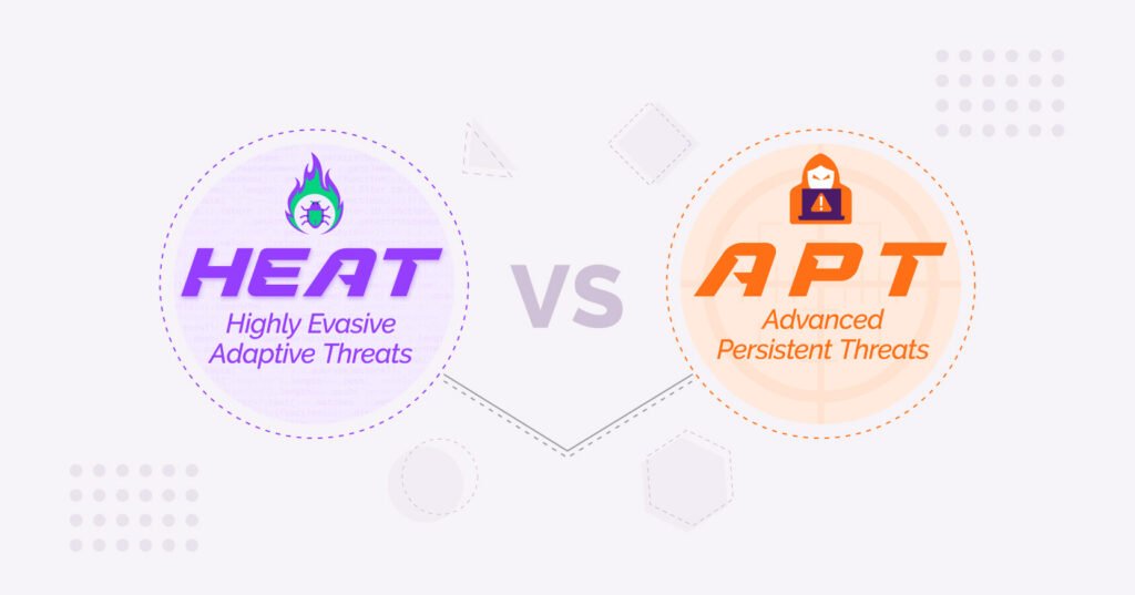 Difference Between HEAT and APT – Blog Difference Between HEAT and APT – Blog