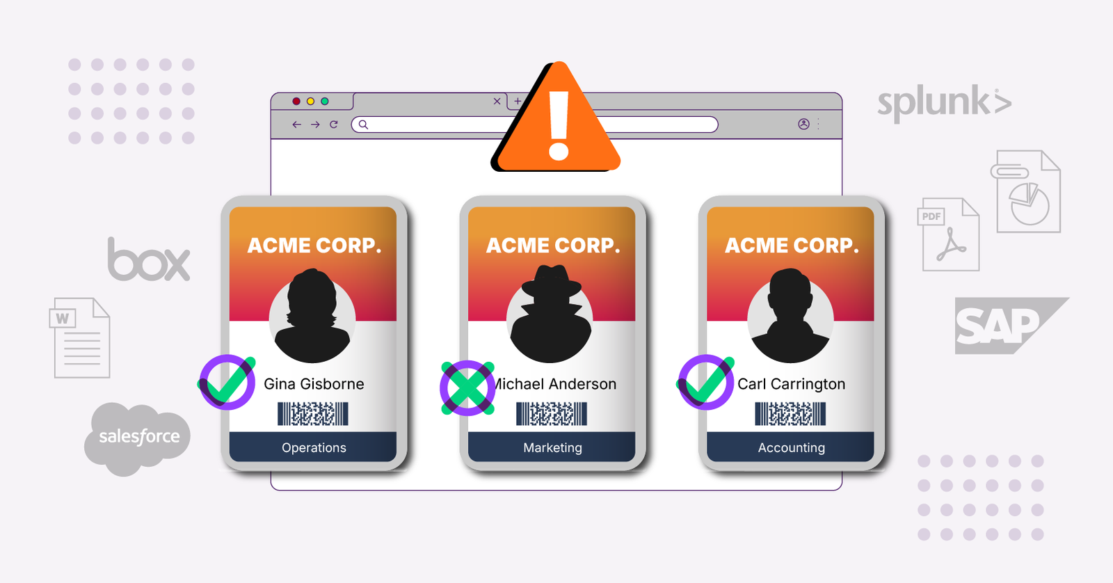 Do you have an internal threat in your company? – Blog