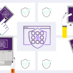 The key to securing BYOD access to applications and providing – Blog