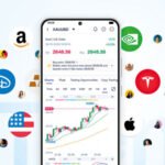 The platform that is empowering traders worldwide