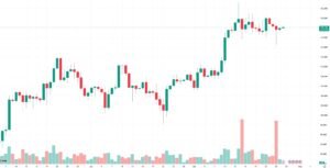 Bitcoin Targets 2K Milestone After Defending 8K Support, Best Crypto To Buy Now As M2 Money Supply Hits ATH