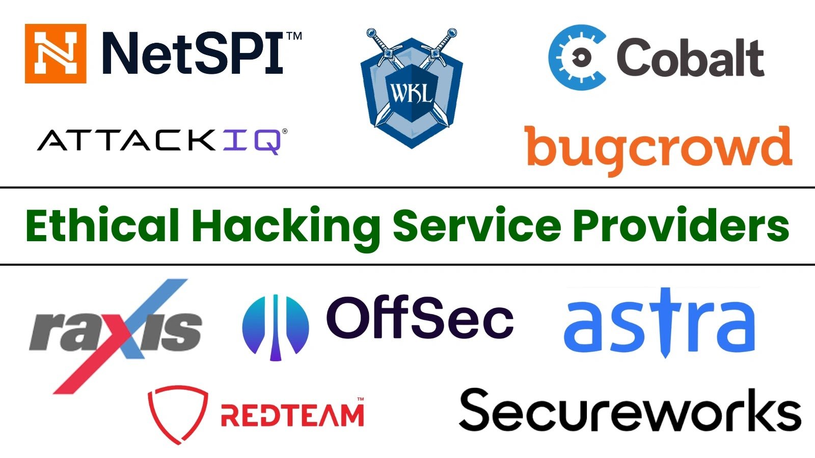 10 Best Ethical Hacking Service Providers in 2025 10 Best Ethical Hacking Service Providers in 2025