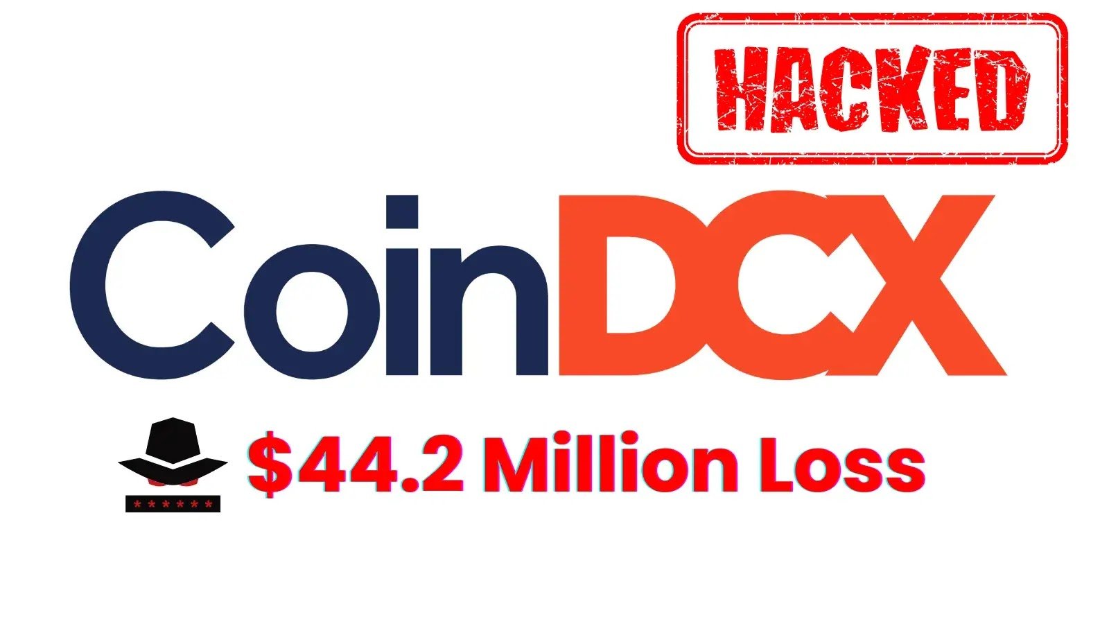 CoinDCX Hack Leads to .2 Million Loss