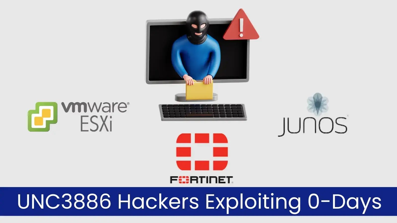 UNC3886 Exploits Multiple 0-Day Bugs in VMware vCenter, ESXi, and Fortinet FortiOS