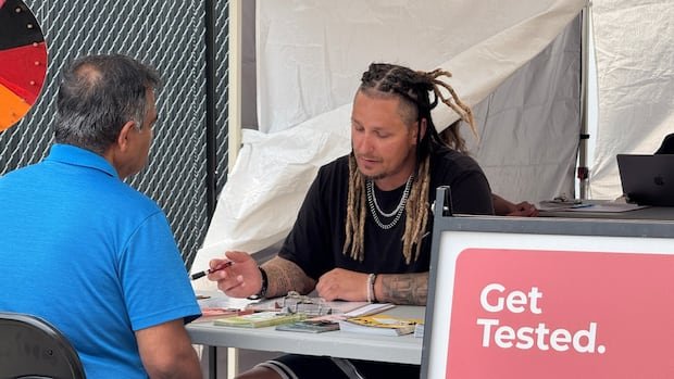 How discarded needle data and pop-up STI testing could reduce Sask.’s infection rates