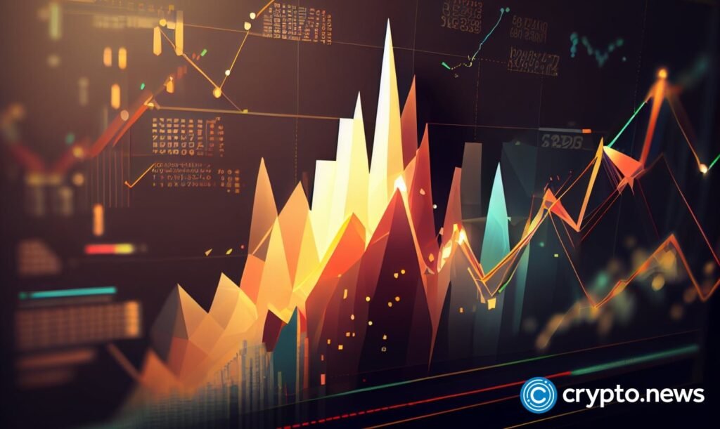 Humanity token defies market slump with 40% price surge Humanity token defies market slump with 40% price surge