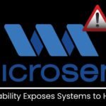 Critical Vulnerability in Microsens Devices Exposes Systems to Hackers