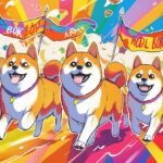 Dog Coins Rally as Bitcoin Tops 0K With BONK, WIF Posting Double-Digit Gains