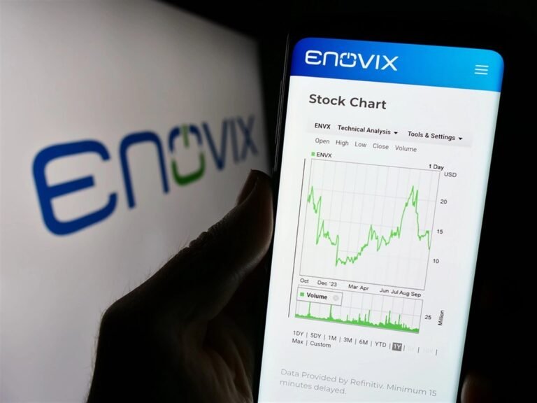 Enovix Stock Surges on Guidance Boost and Surprise Buyback