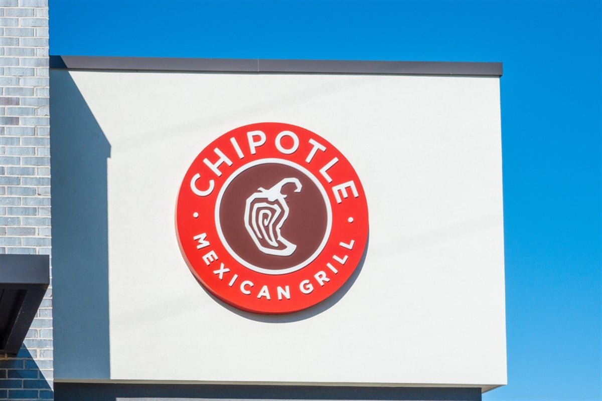 CMG Stock Dips 10% on Q2—Hot Buy at  Support