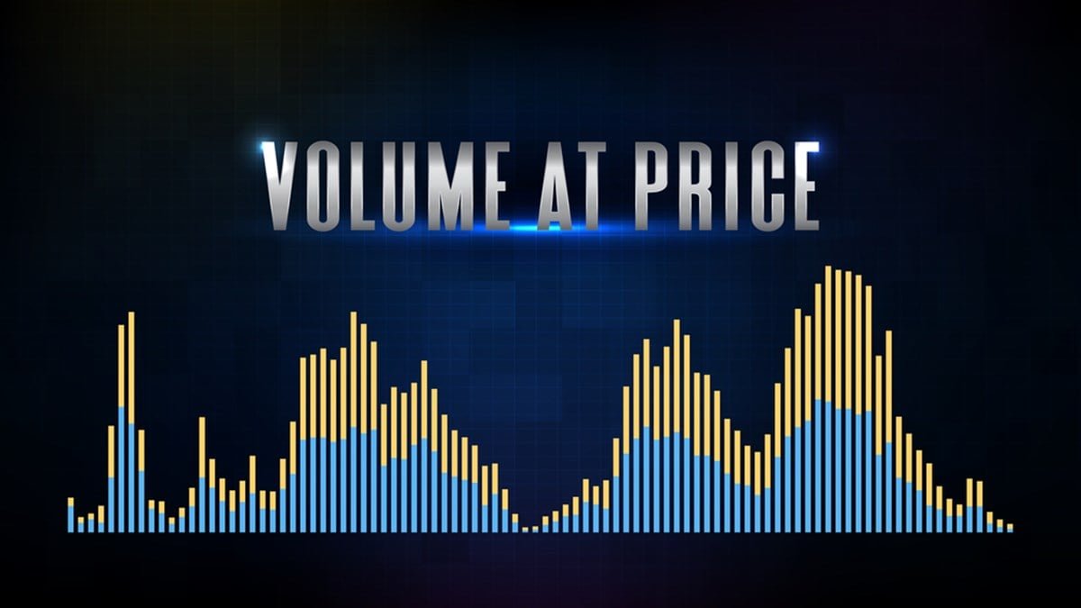 Unusual Volume Spikes Spotlight RKT, WEN, & PHM