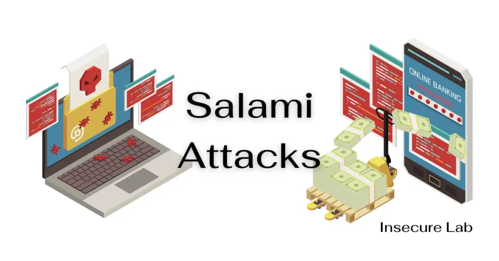 Definition, Types, Examples and Prevention